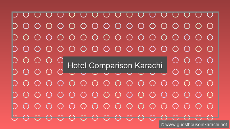 Hotel Comparison Karachi