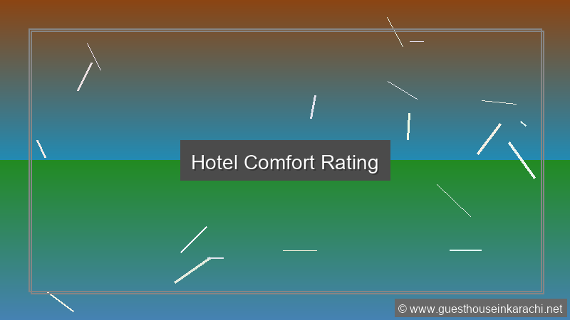 Hotel Comfort Rating